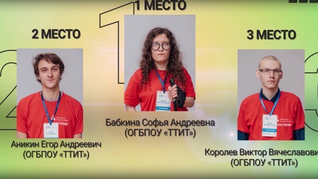 Объявлены победители Регионального этапа Чемпионата профессионального мастерства среди инвалидов и лиц с ОВЗ «Абилимпикс - 2020»
