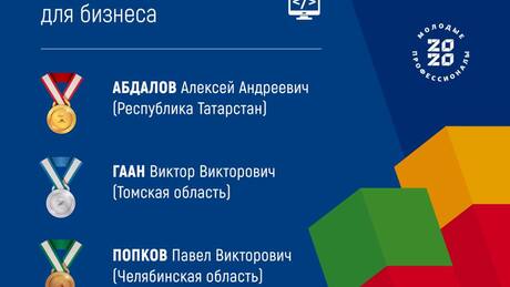 Студент ТТИТ стал серебряным призером Национального чемпионата «Молодые профессионалы»