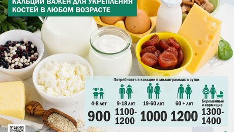 5-11 мая – Неделя здорового долголетия