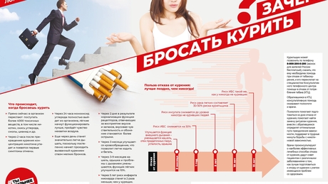 9-15 июня – Неделя отказа от зависимостей
